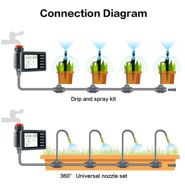 LCD Display Automatic Electronic Watering Timer Plug Play Irrigation Controller