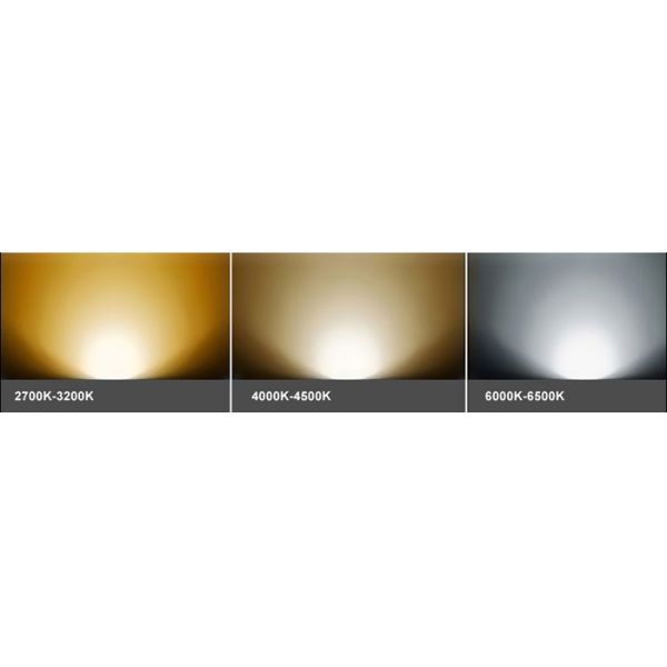 e27 aluminum housing 220v 18w 28w cob par30 led spotlight