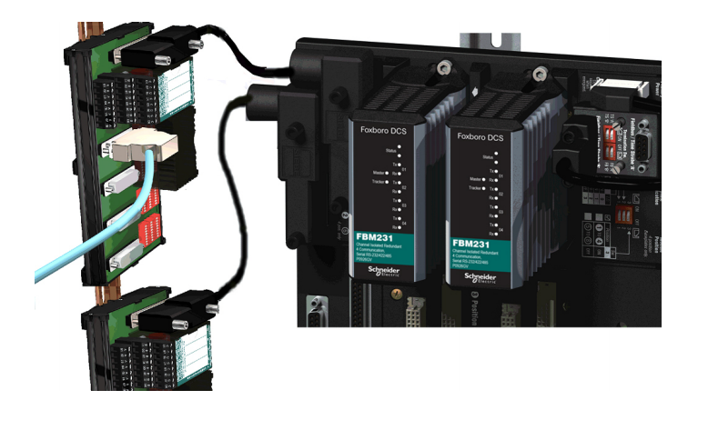 Foxboro PLC FBM231 Field Device System Integrator Module