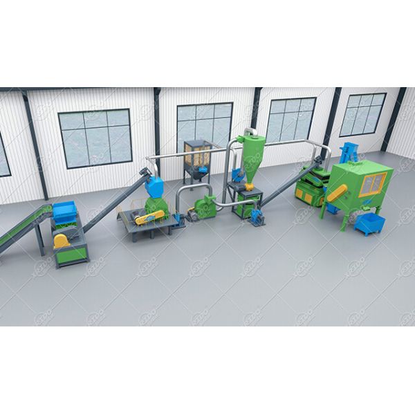 China Henan Xrido Environmetal Protection Technology Co., Ltd. company profile 1