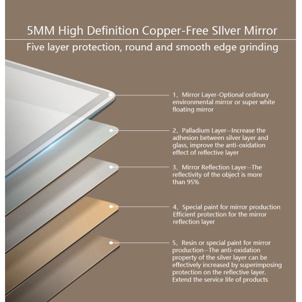 Customized Design Style LED Lighted Bathroom Mirror with Clock and Medicine Cabinet