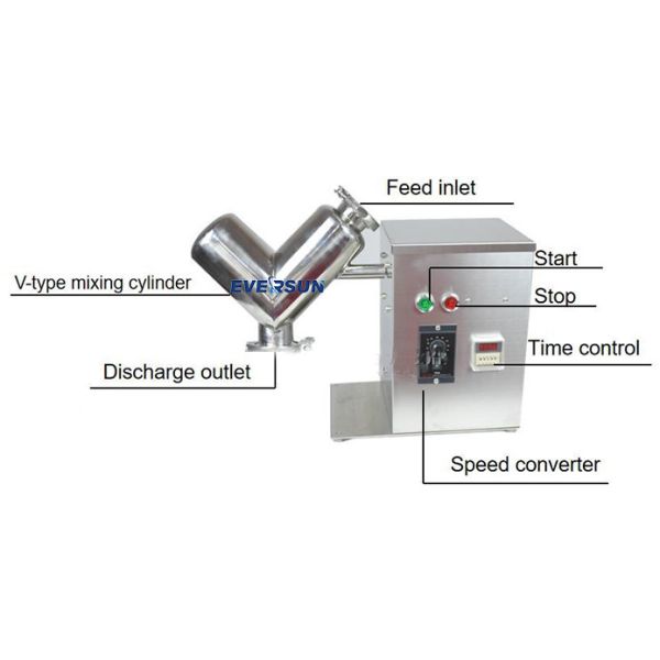 Fast Mixing Machine V Shape Mixer 5 - 2500L Effective Volume For Laboratory Mixing