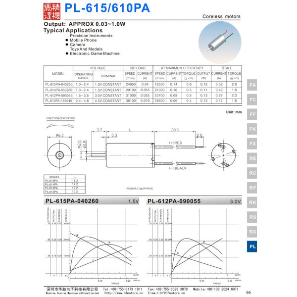Camera Model Coreless 6x15mm Motor RoHS / ISO / TS16949 Certificated