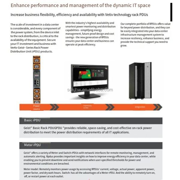 Power Distribution Unit AC 32A 1P High Power Network Communication F0132771 F0132151