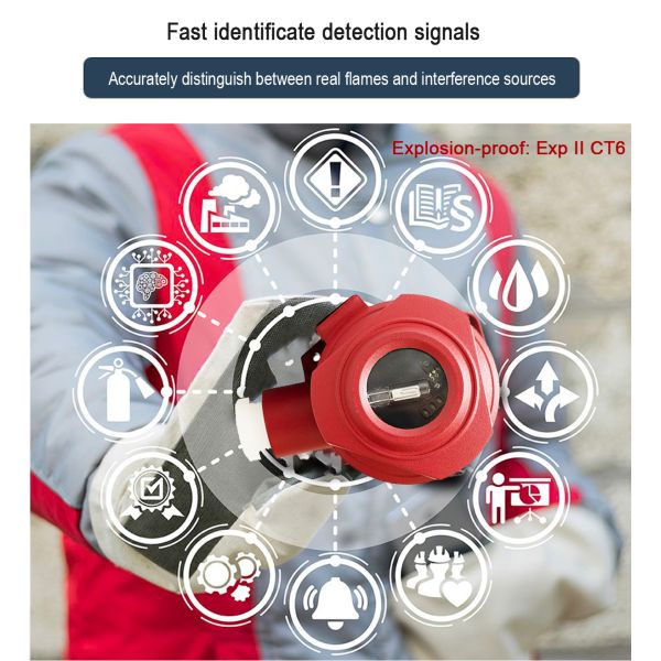MIC200-FD706EX Uv Flame Detector Outdoor Point Type With Ultraviolet Optical Sensor