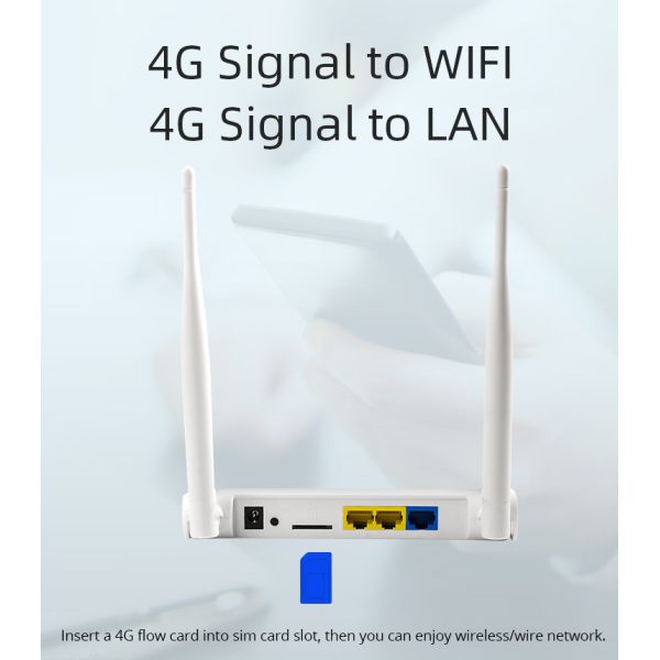 32 Device 4G LTE Router 300Mbps Indoor Internal Antenna LAN WAN Port