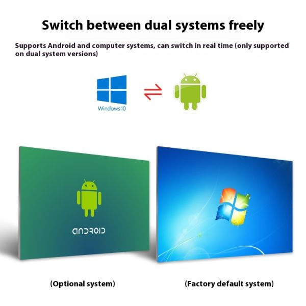 All-in-One 55inch Interactive Board for Teaching Conference Touch Screen Display Kindergarten Classroom Electronic Whiteboard