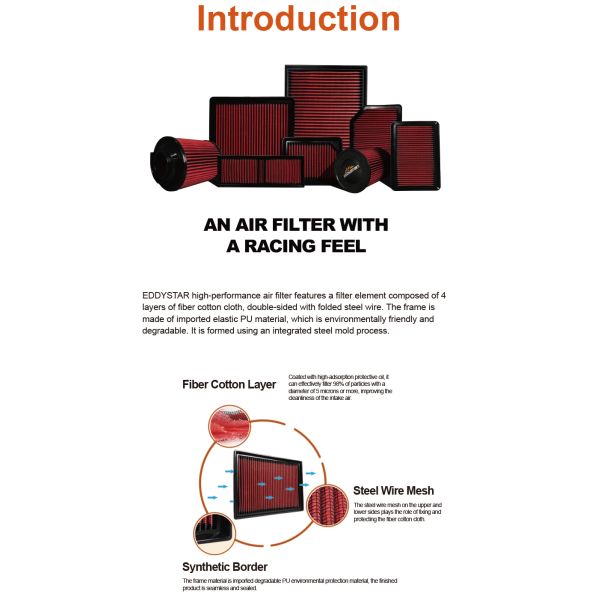 EDDYSTAR High Flow Air Filter with Premium Durable Material for Jaguar XF & XJL Series 2013-2015