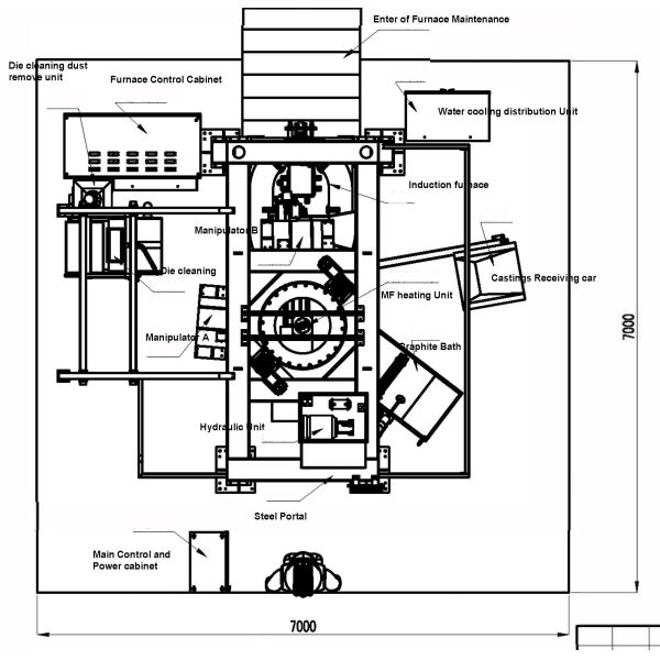 CNC Casting MachineBrass Automatic Casting Machine- 2 Manipulators Low Pressure Die Casting Machine