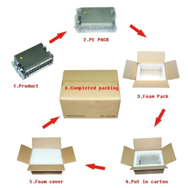 Sankyo SBW246502 ATM Head Assy Dip Readers TK 1,2,3 Read ICM 330 Magnetic Head