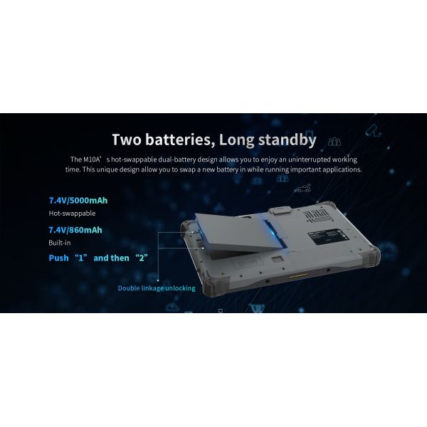 ONERugged M10A 10In Win Rugged Tablets Shockproof GPS NFC Intel I5/I7 RS232