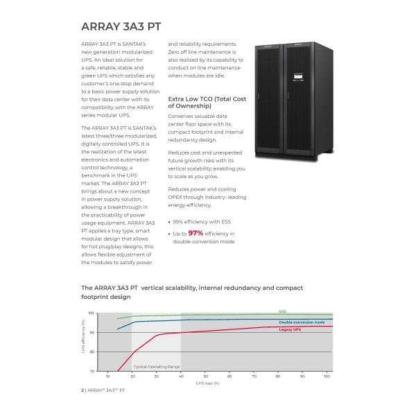 Santak ARRAY 3A3 PT 60KVA 300KVA 600KVA 400V On-line Industrial Modular Backup Power UPS