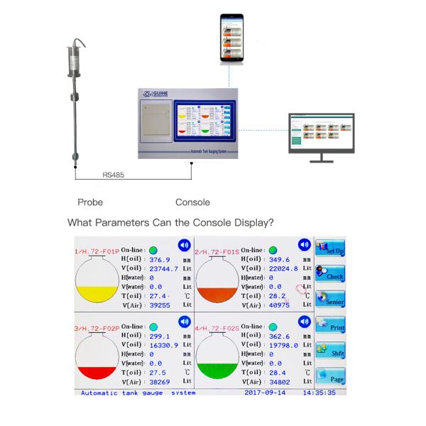 English Language 10 Tanks Oil Level Monitoring Diesel Fuel Tank Calibration System