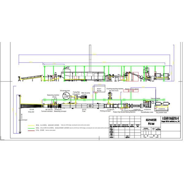 150kw Bakery Making Machine Fried Potato Chips Production Line 250kg/H