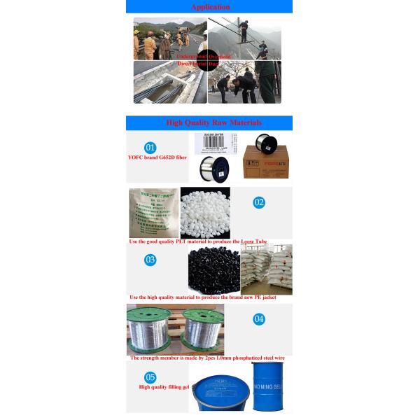 GYXTW Optical Fiber Cables