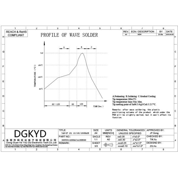 30U 180 Degree RJ45 Modular Jack 10P8C With Notch Connector
