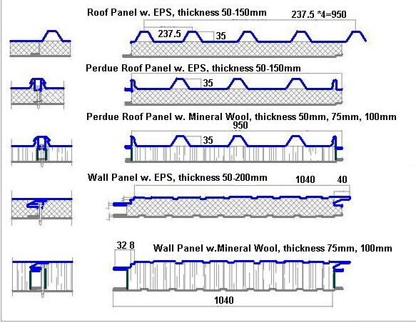 Multifunctional Color Steel Sandwich Panel Machine 32kw Power Full Automatically