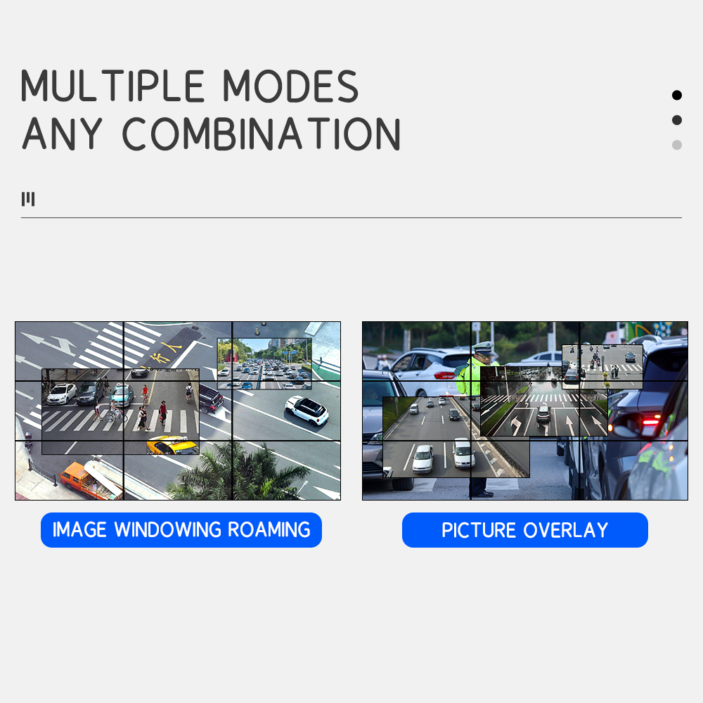 64-Channel 4K60 Video Wall Controller with 1080P and 1200P Resolution Multi-Screen Splicing Processor