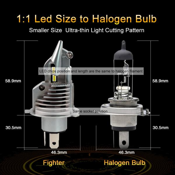 70W Fighter LED Headlight , 3900lm H4 Led Light Bulb For Motorcycle