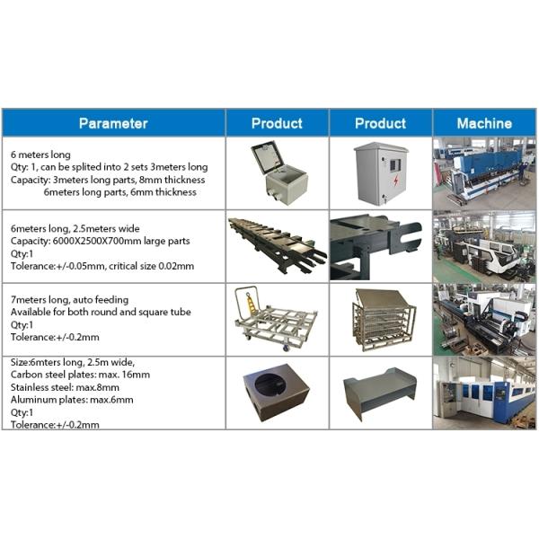 Tolerance 0.02mm CNC Bending Welding Precision Sheet Metal Fabrication