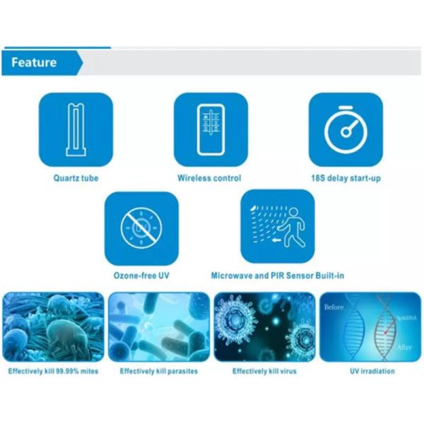 Germicidal Sanitizer UVC Corn Light 60W 254nm Ozone Free 360 Degree Disinfection