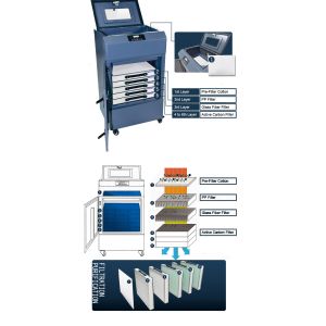 Low Noise Portable Solder Fume Extractor with Brushless Motor / CE Certificate