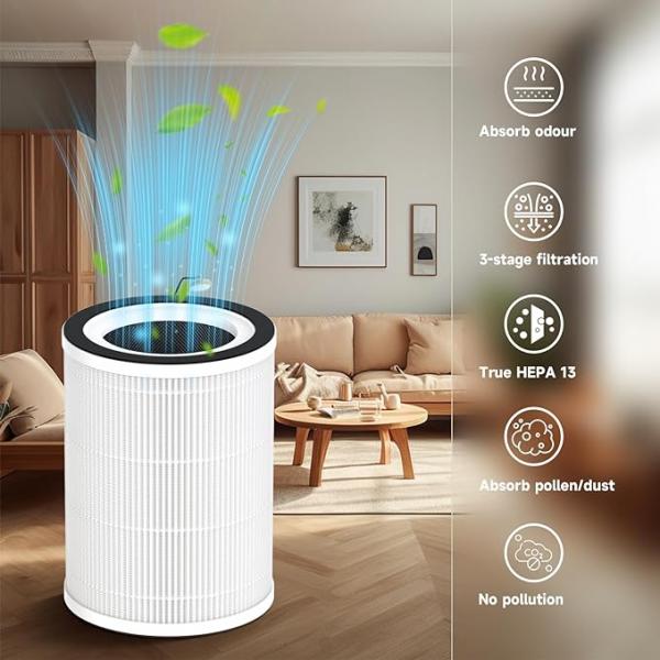 360° 3-Stage True HEPA Filter Compatible With Afloia KILO Air Purifier