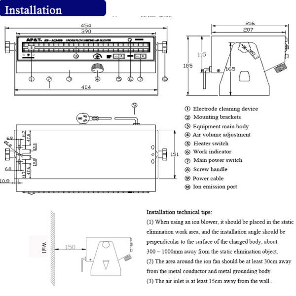 High Voltage Static Eliminating AC 220V Cross Flow Ionizing Air Blower