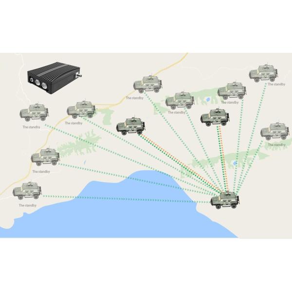 NLOS COFDM IP Mesh 16 Nodes Long Range Microwave Wireless Mesh Network