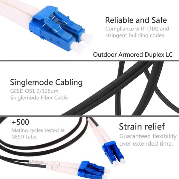 Duplex LC UPC- LC UPC Fiber Optic Jumper Cord Siglemode 3.0mm