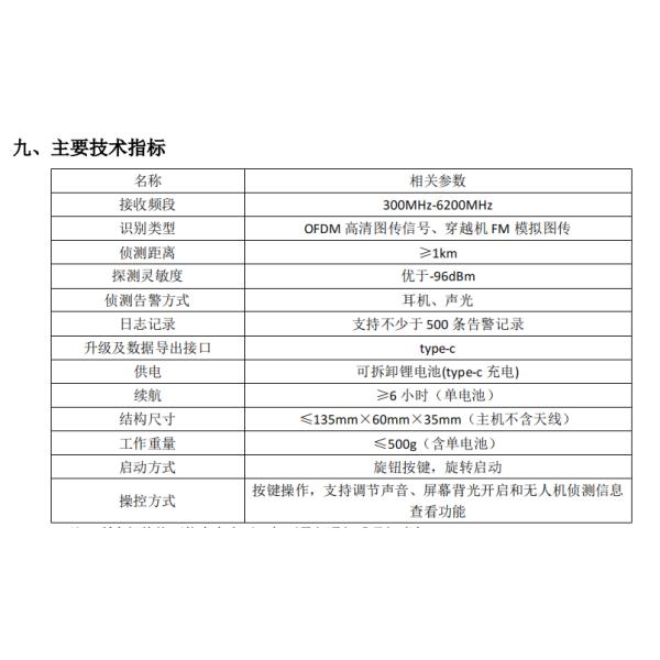 Portable Broadband Unmanned Aerial Vehicle Detection Equipment With Low-power Consumption And High Integration Design