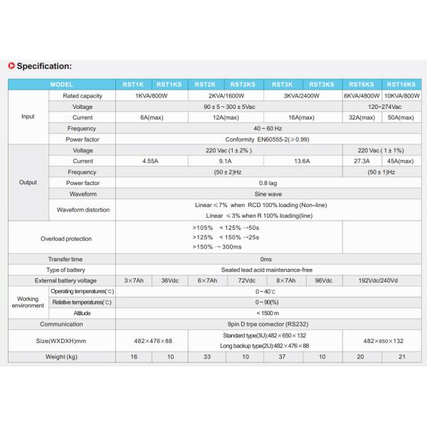 High Prequency 2KVA 3KVA 6KVA UPS Online Uninterruptible Power Supply