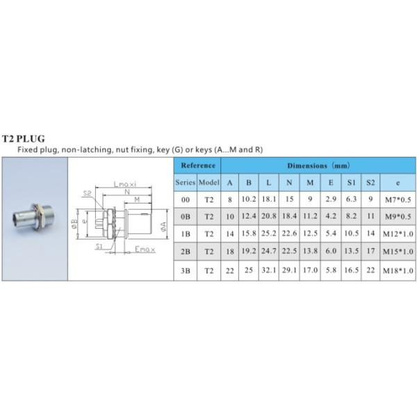 Female Quick Release Metal Circular Connectors With Panel Mount PPS Insulator
