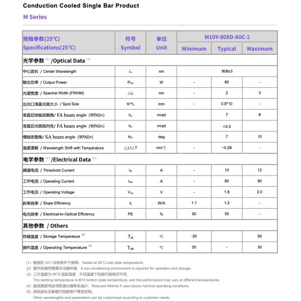 Conduction Cooled Diode Laser Module Single Bar Product