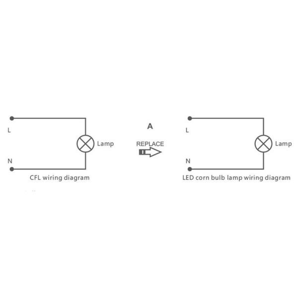 Natural White 4200 Lumen 30w Led Corn Light Bulb 360 Degree Beam Angle With Mogul Base