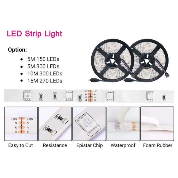 30leds/m RGBW LED Strip Light