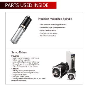 4 Axis Mini Cnc Milling Machine
