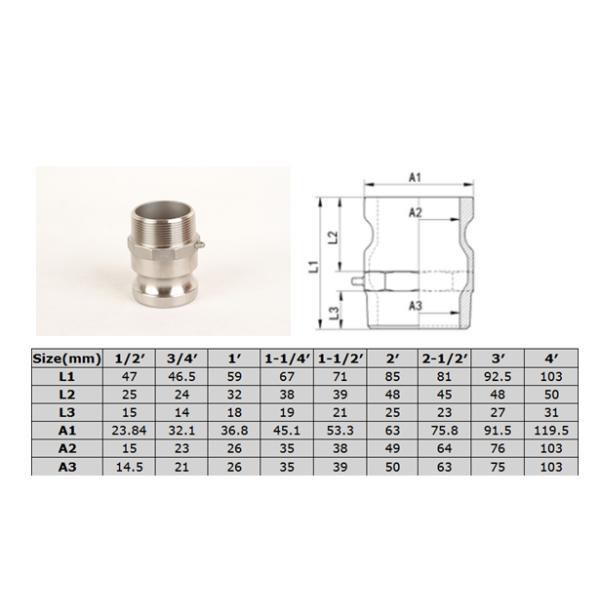 invewtment casting stainless steel camlock coupling Type F