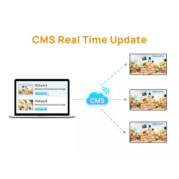 55 Inch Frameless LCD Display Monitor Ultra Thin Narrow Bezel Tv Digital Signage Display