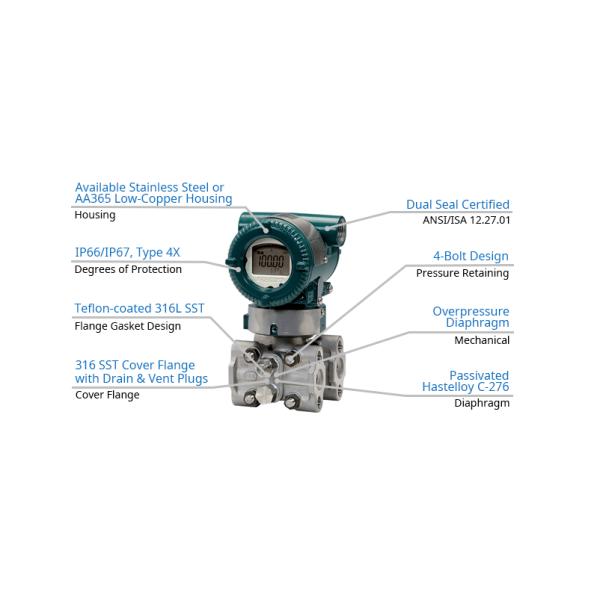 2300 Psi Differential Pressure Transmitter Manifold With Fieldbus 0.5% Accuracy