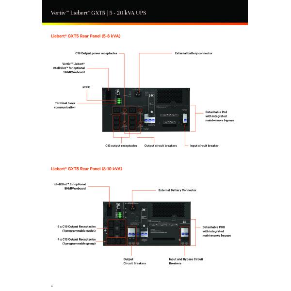 COMPUTER Vertiv GXT5 UPS 1.5kva 3kva 230V Pure Sine Wave Rack Mounted Tower Online UPS