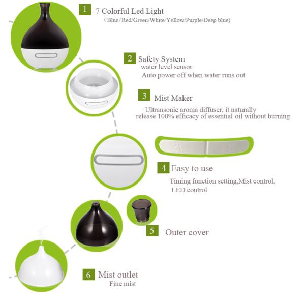 PP ABS 3MHz 5W Ultrasonic Aroma Humidifier 0.02gallon/day