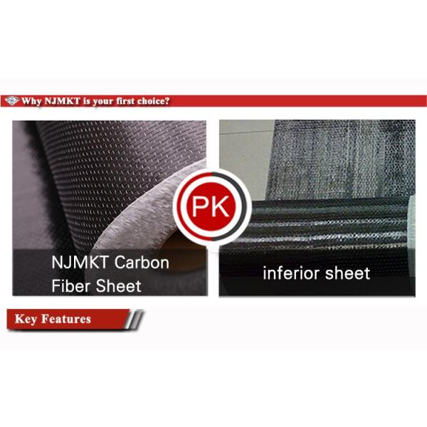 Unidirectional Carbon Fiber Fabric The Superior Choice for Building Reinforcement