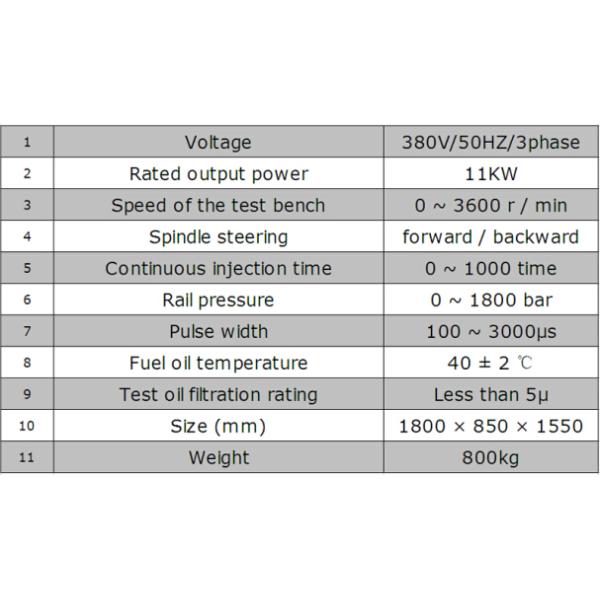 BF1178 Electric motor bosch common rail test bench