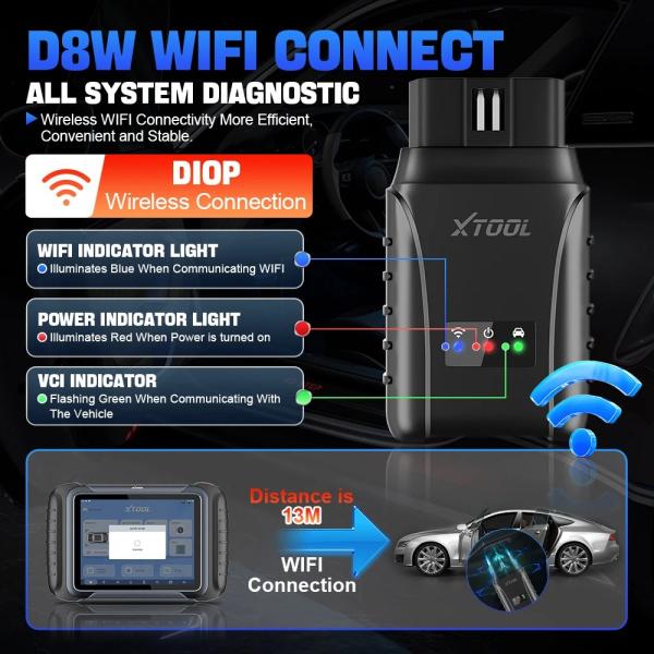 2025 XTOOL D8W WIFI OBD2 Scanner Car Diagnostic Tool With ECU Coding Active Test Key Programming 38 Resets CAN FD DOIP Topology