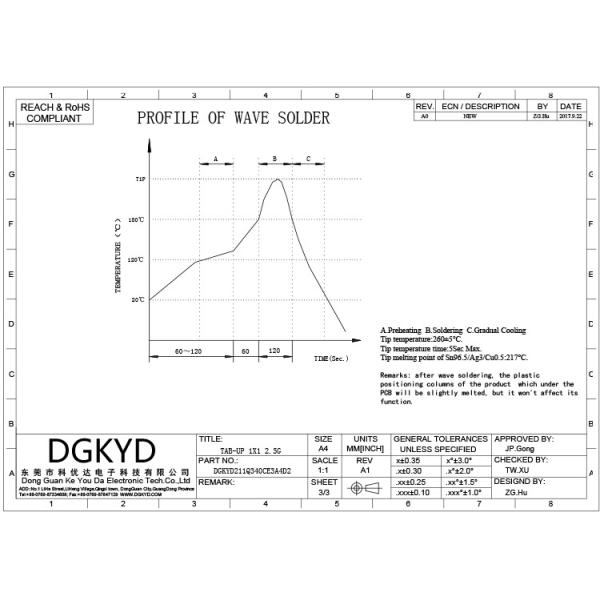 2.5G RJ45 DGKYD211Q340CE3A4D2 Connector Network Interface Pcb Jack RJ45 Modular Jack 10PIN