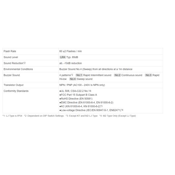 Industrial LED Signal Tower LR4-302QJNW-RYYBCZ Safety Warning Lamp