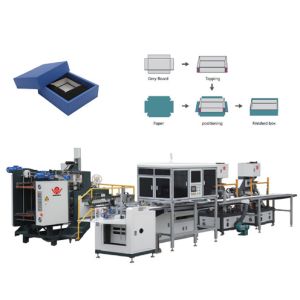 China Automatic Vision Positioning Box Making Machine wholesale