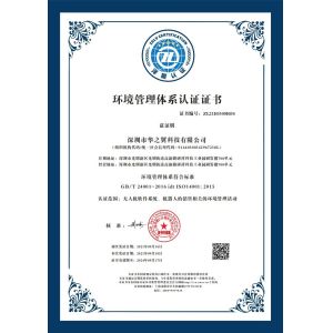 Chinowing Technology Co., Ltd Certifications