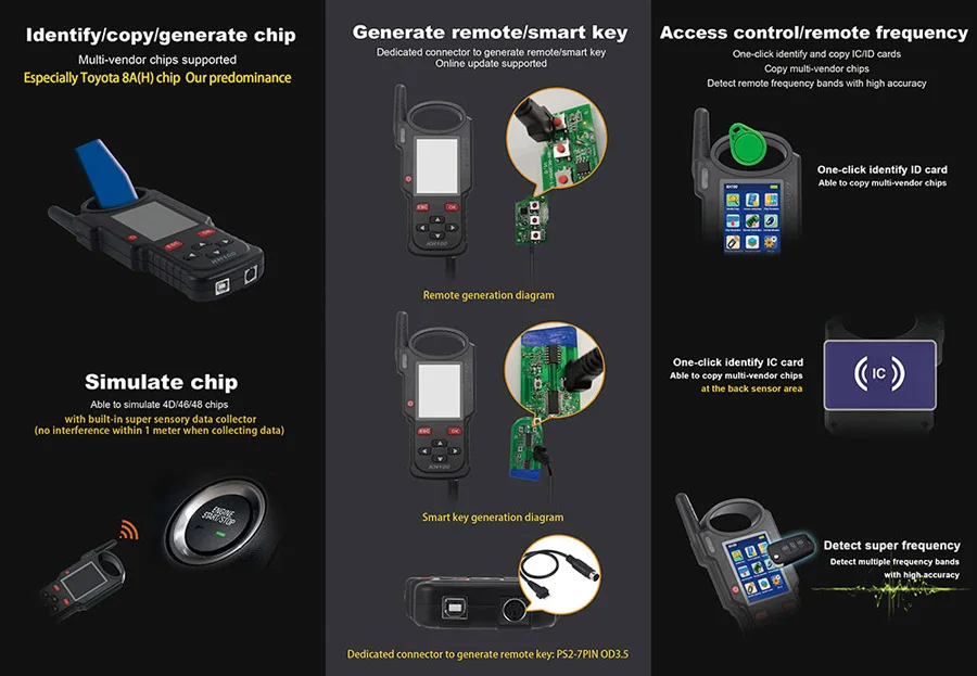 Lonsdor KH100+ Remote Key Programmer with 902MHZ Support and Toyota 8A Smart Key Direct Copy